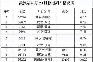 大加to科比：多希望你和GIgi今天能一起 我想你了兄弟